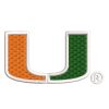 Best Miami Hurricanes Embroidery logo.